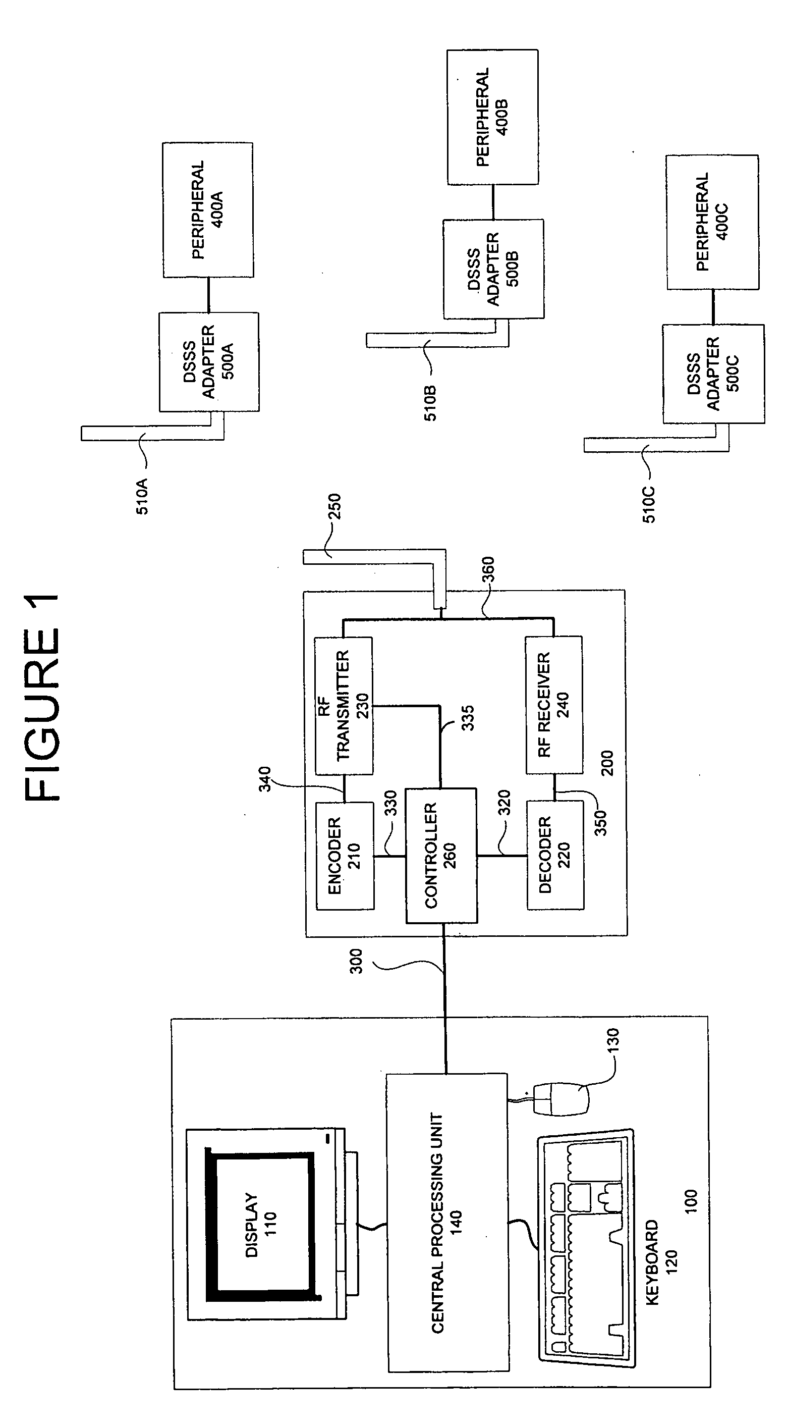 Method for providing packet framing in a DSSS radio system