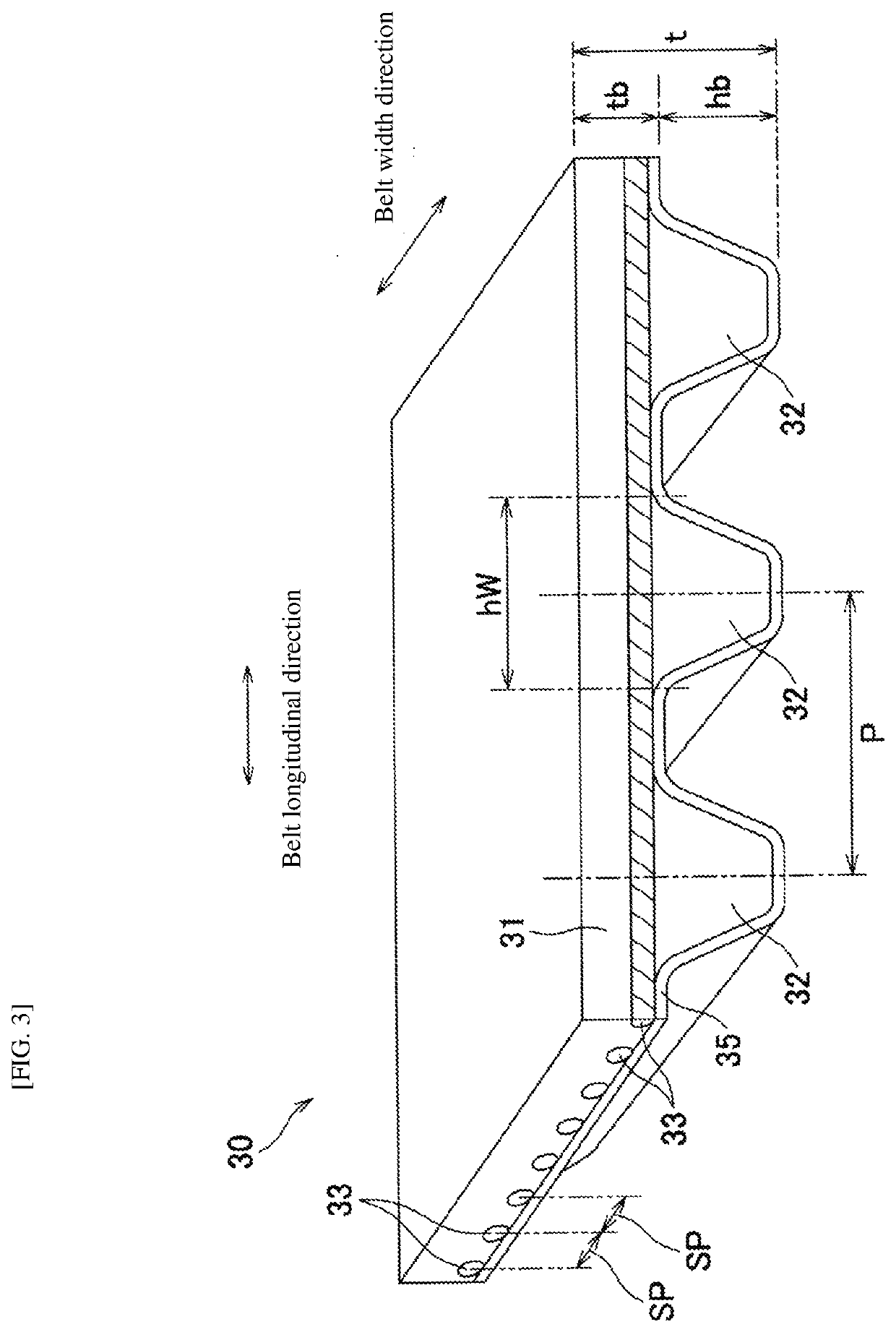 Helical Tooth Belt and Belt Transmission