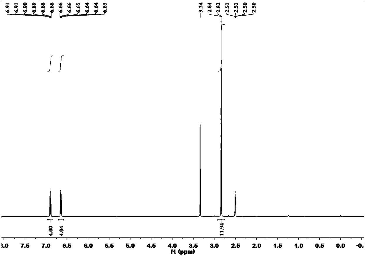 Stable isotope labeled leucomalachite green and synthesis method thereof