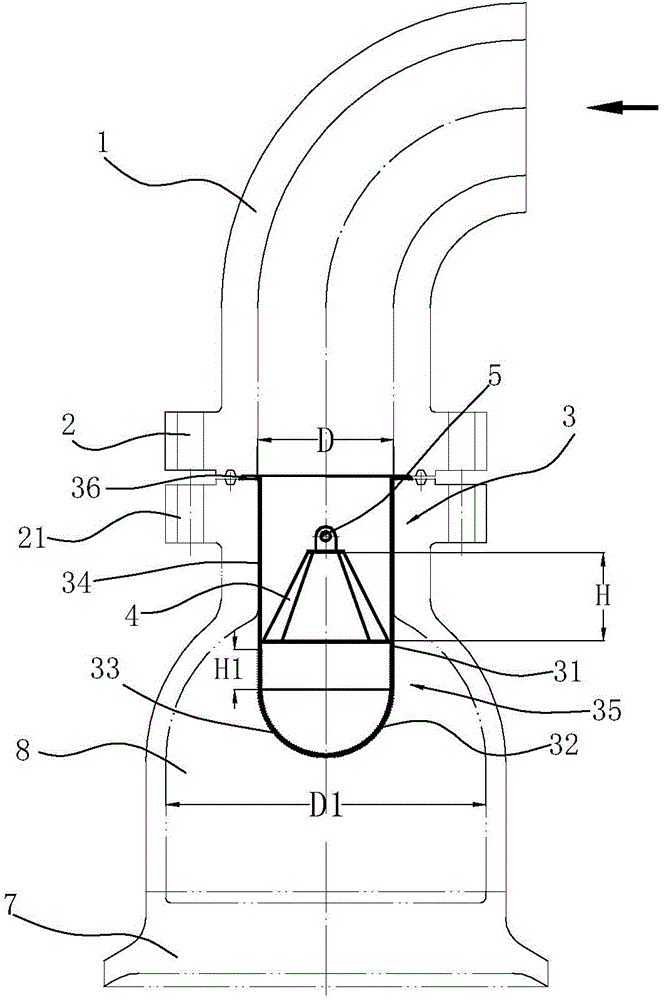 Redistribution device structure of heat exchanger