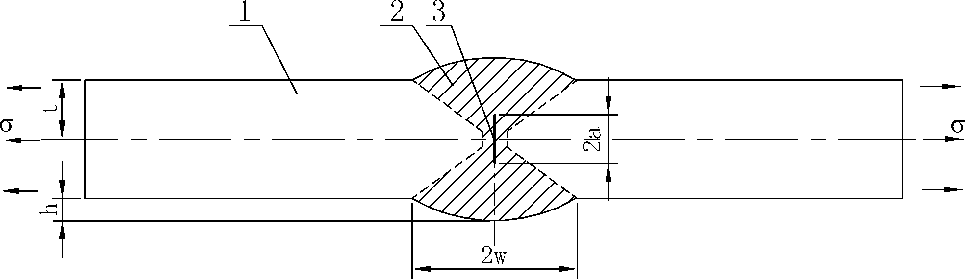 Designing method for realizing equal load-carrying of tension-loaded butt joint with central crack on welding line, and application of K factor