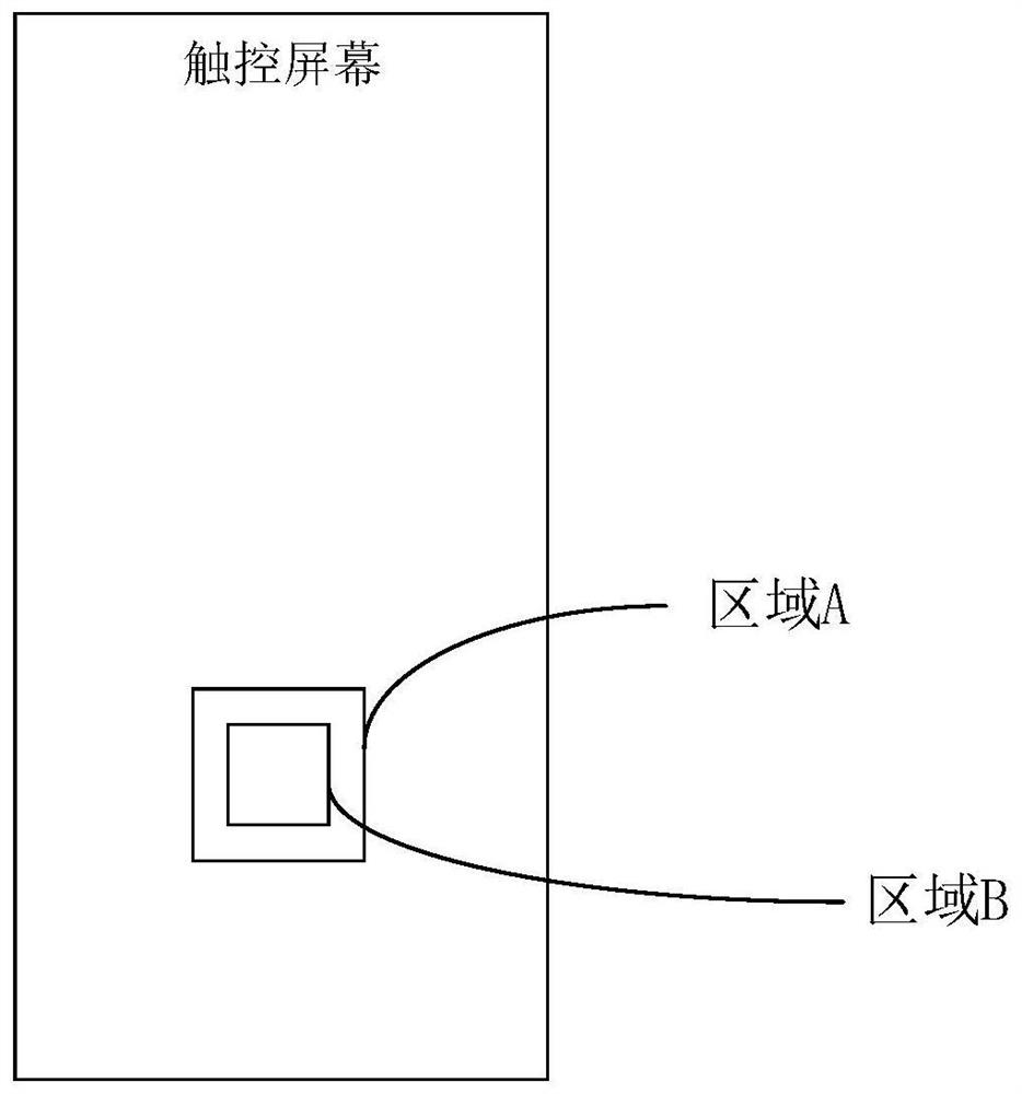 Fingerprint identification method and device