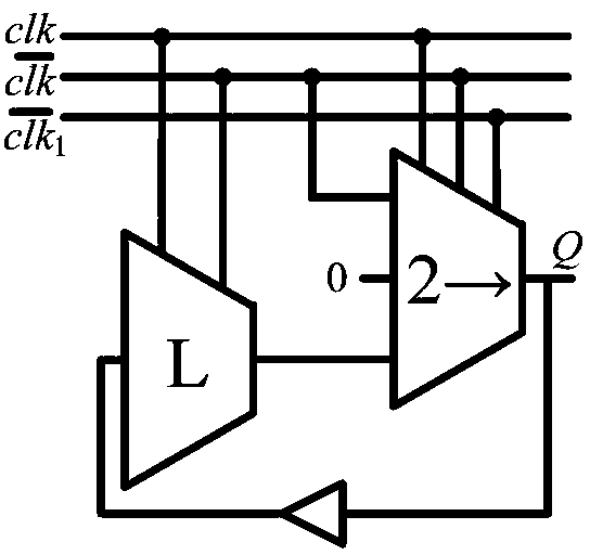 Ultra-low power consumption three-valued counting unit and multi-bit counter based on Domino circuit
