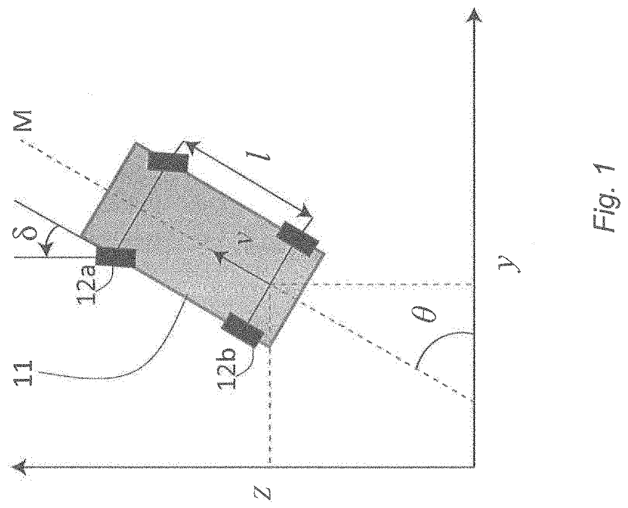 Path planning method for computing optimal parking maneuvers for road vehicles and corresponding system