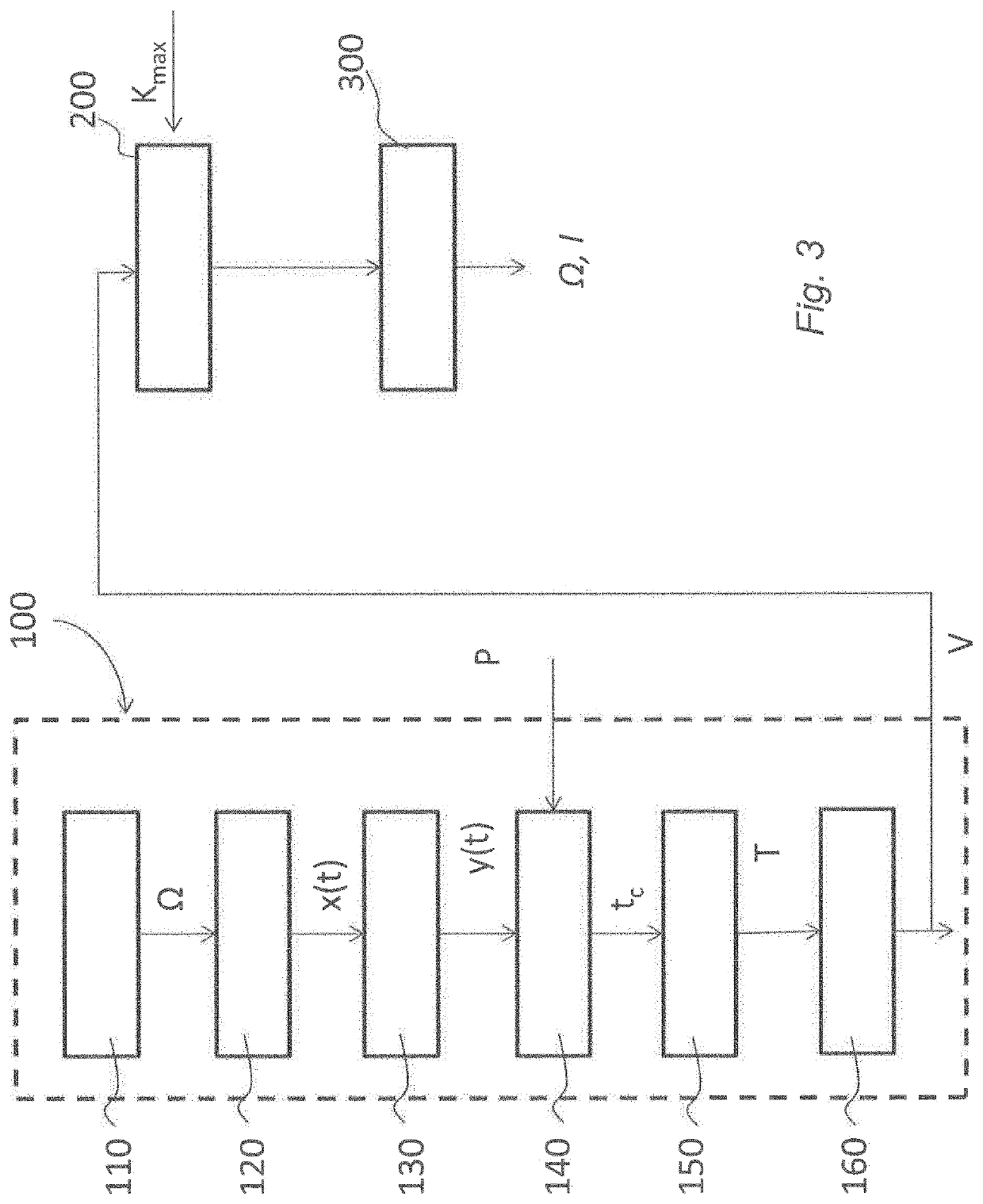 Path planning method for computing optimal parking maneuvers for road vehicles and corresponding system