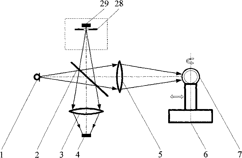Method and device for measuring appearance and wall thickness of sphere by combining differential confocal and point-diffraction interference