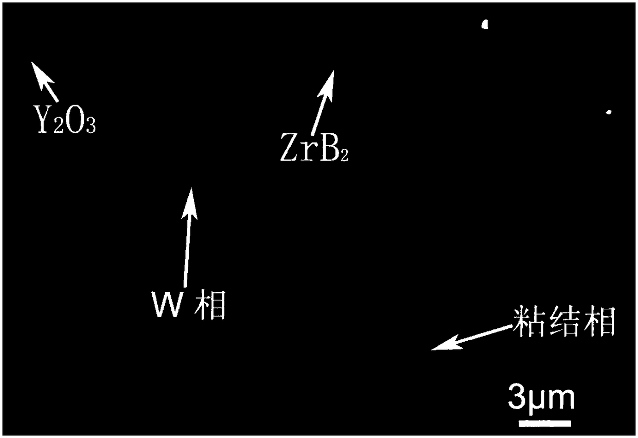 A kind of w-ni-fe-y-zrb2 multiphase alloy material and preparation method thereof