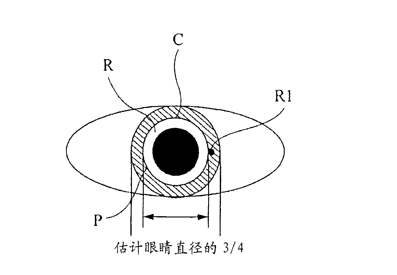 Pupil color correction device and program