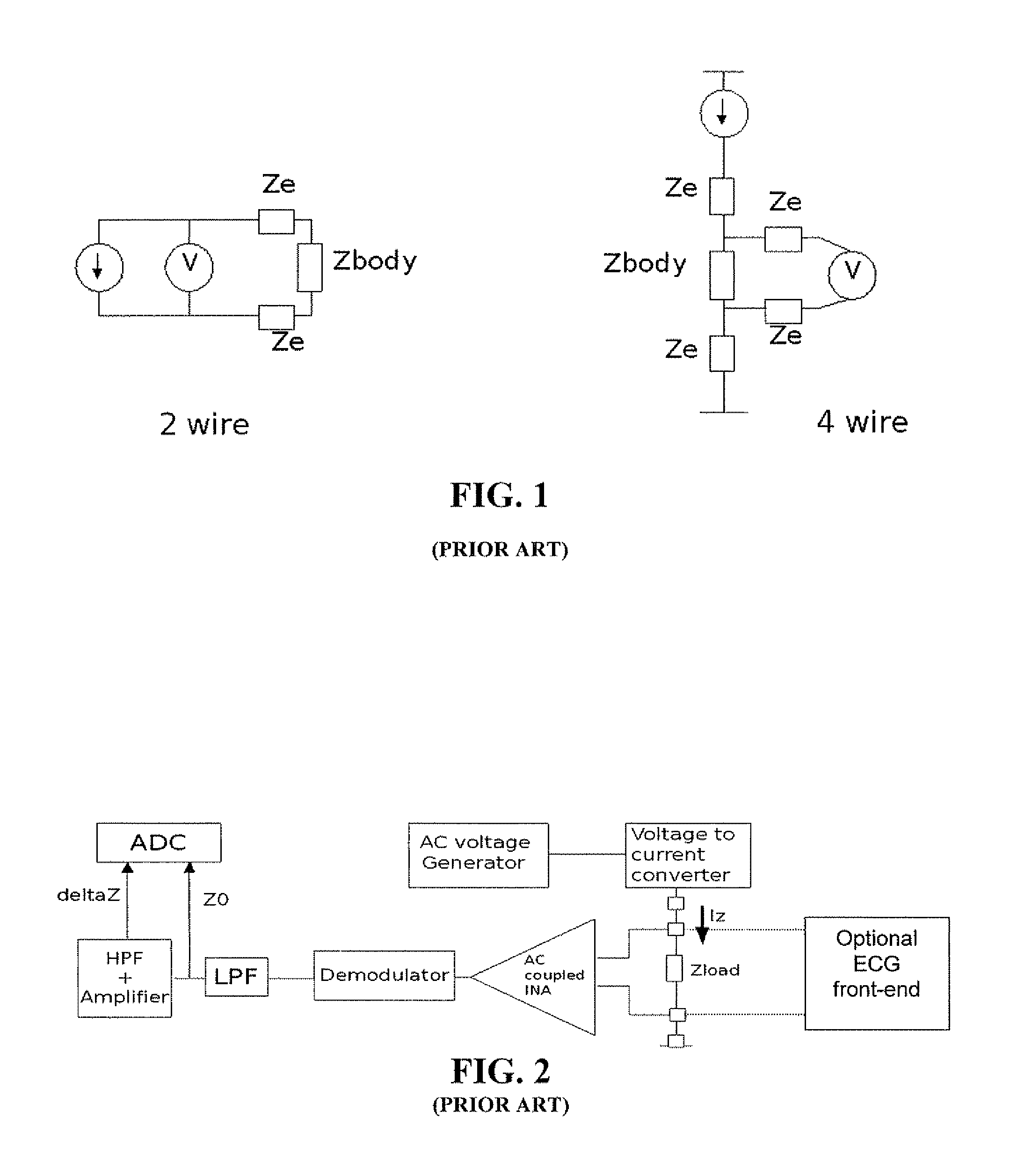 Device for measuring impedance of biologic tissues