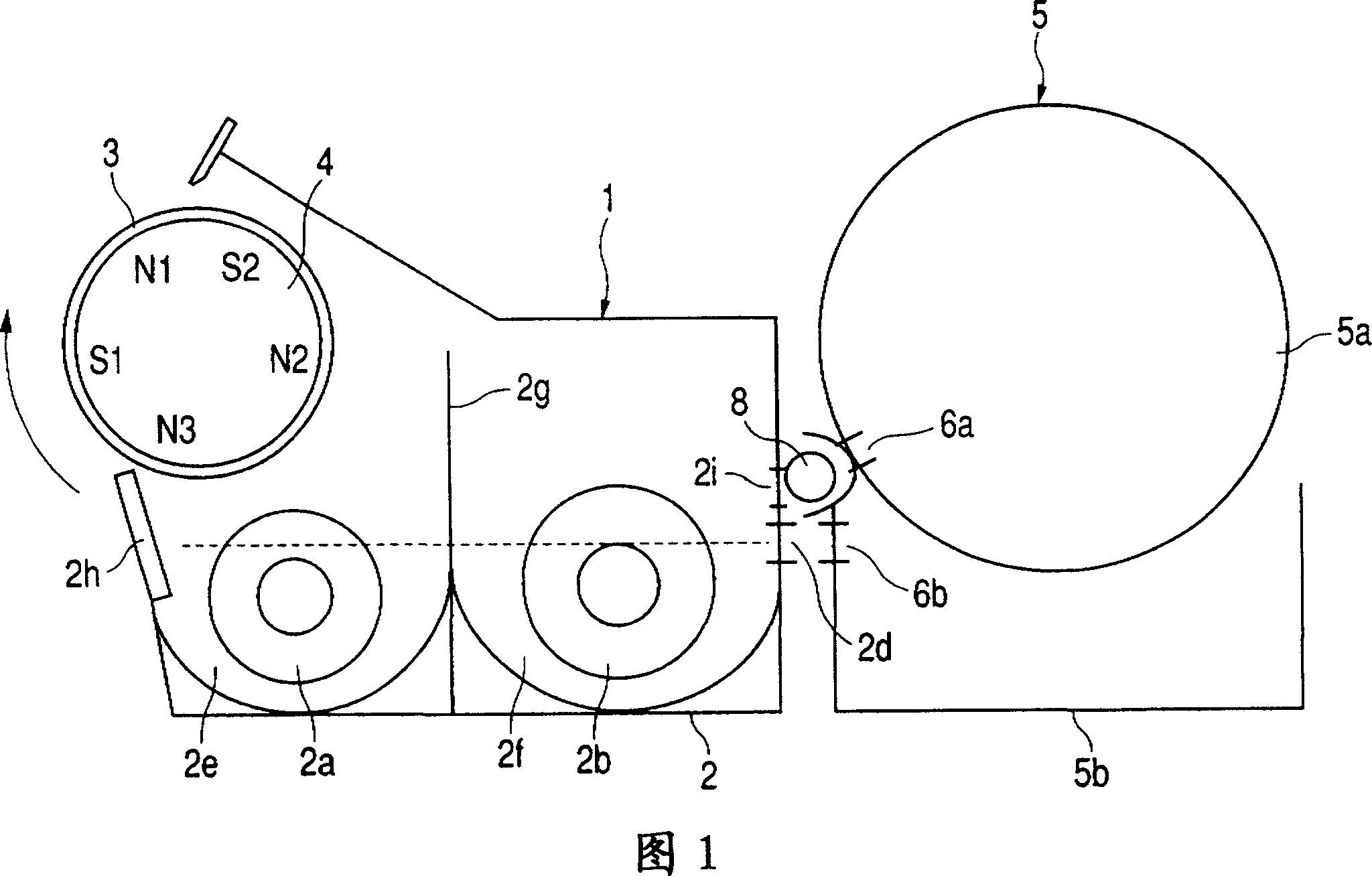 Developing device