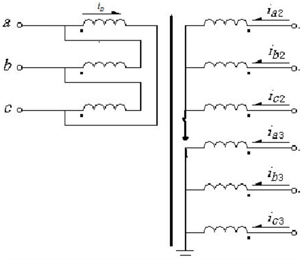 Transformer Winding Fault Relay Protection Method Based on Winding Resistance Characteristics