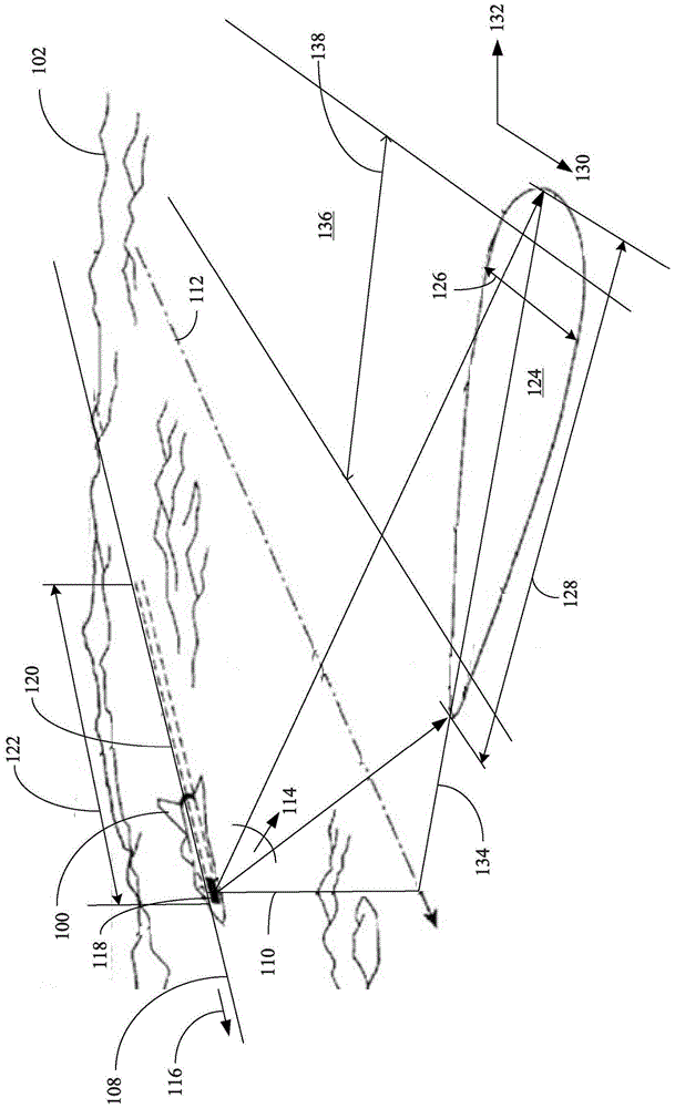 Phase calibration of a stepped-chirp signal for a synthetic aperture radar