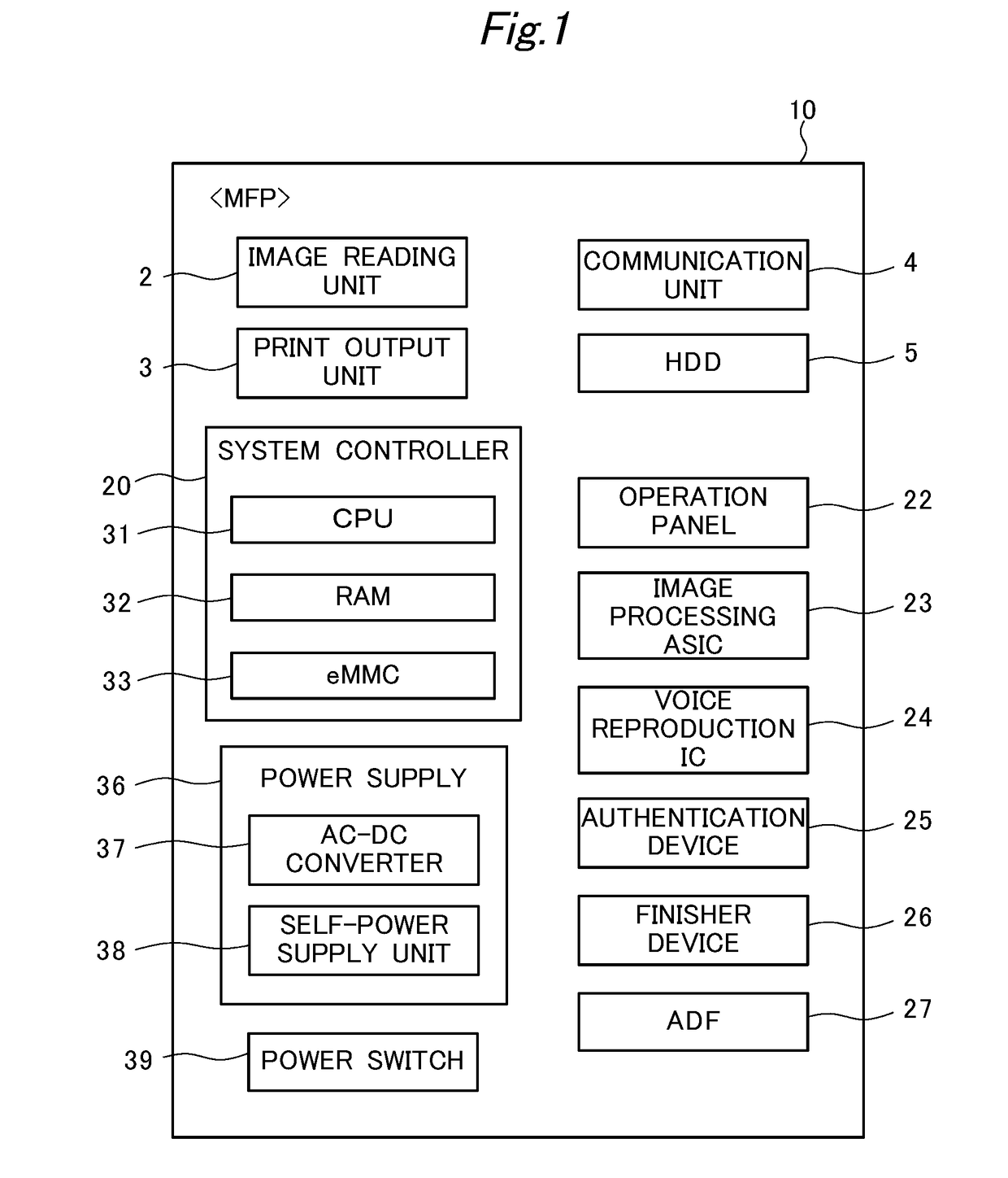 Image forming apparatus and recording medium