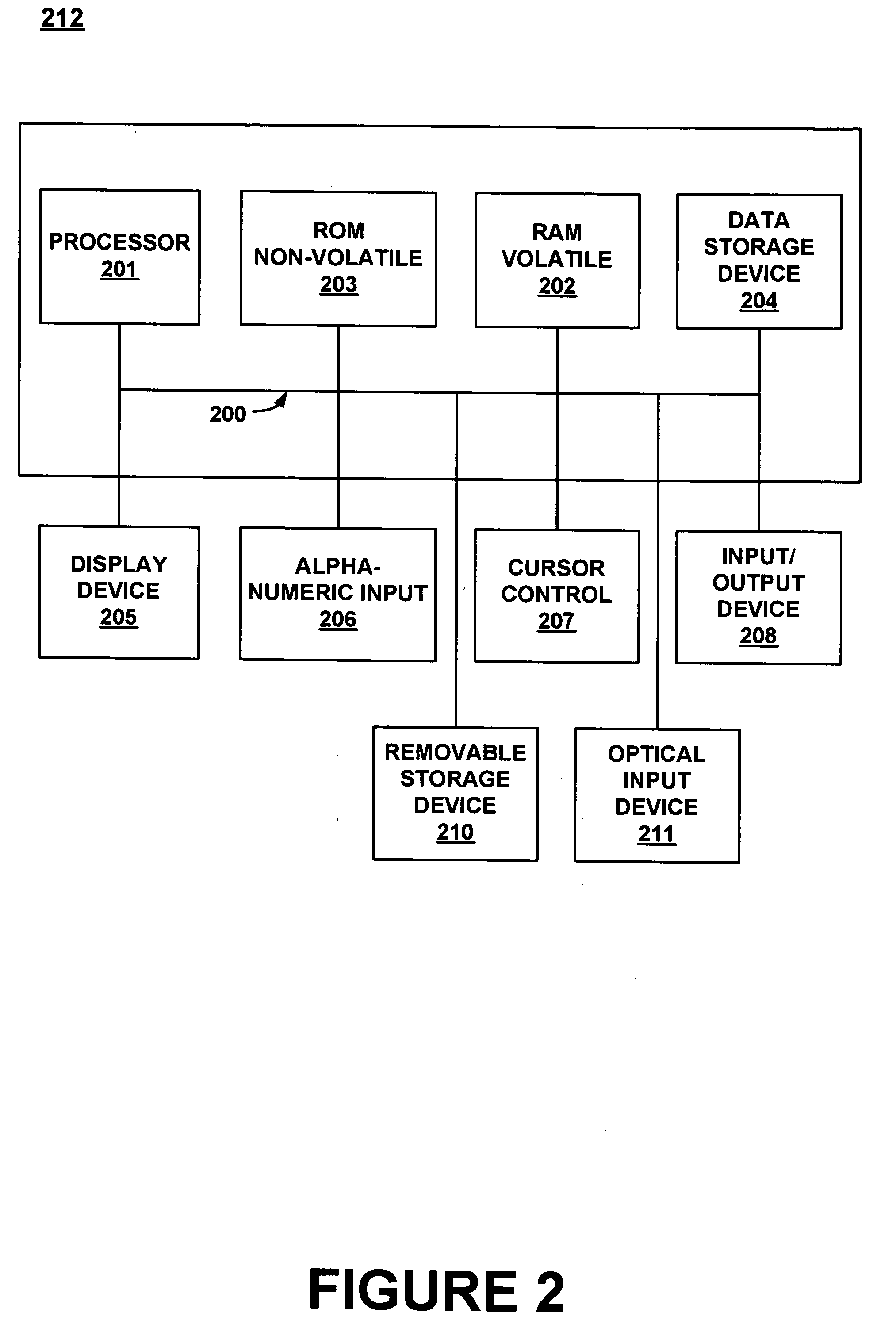 Methods and devices for defective pixel detection