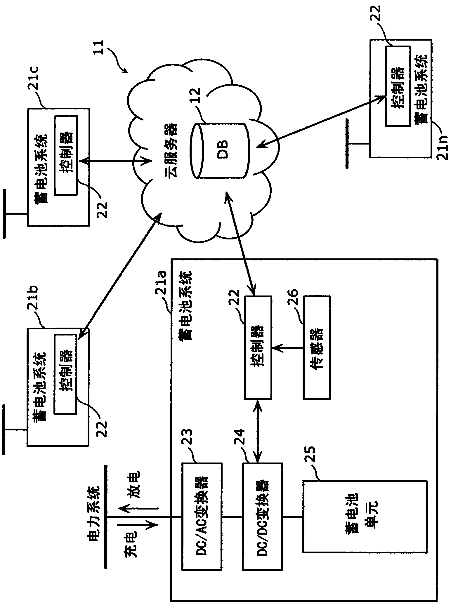 Method for monitoring storage cell, system for monitoring storage cell, and storage cell system