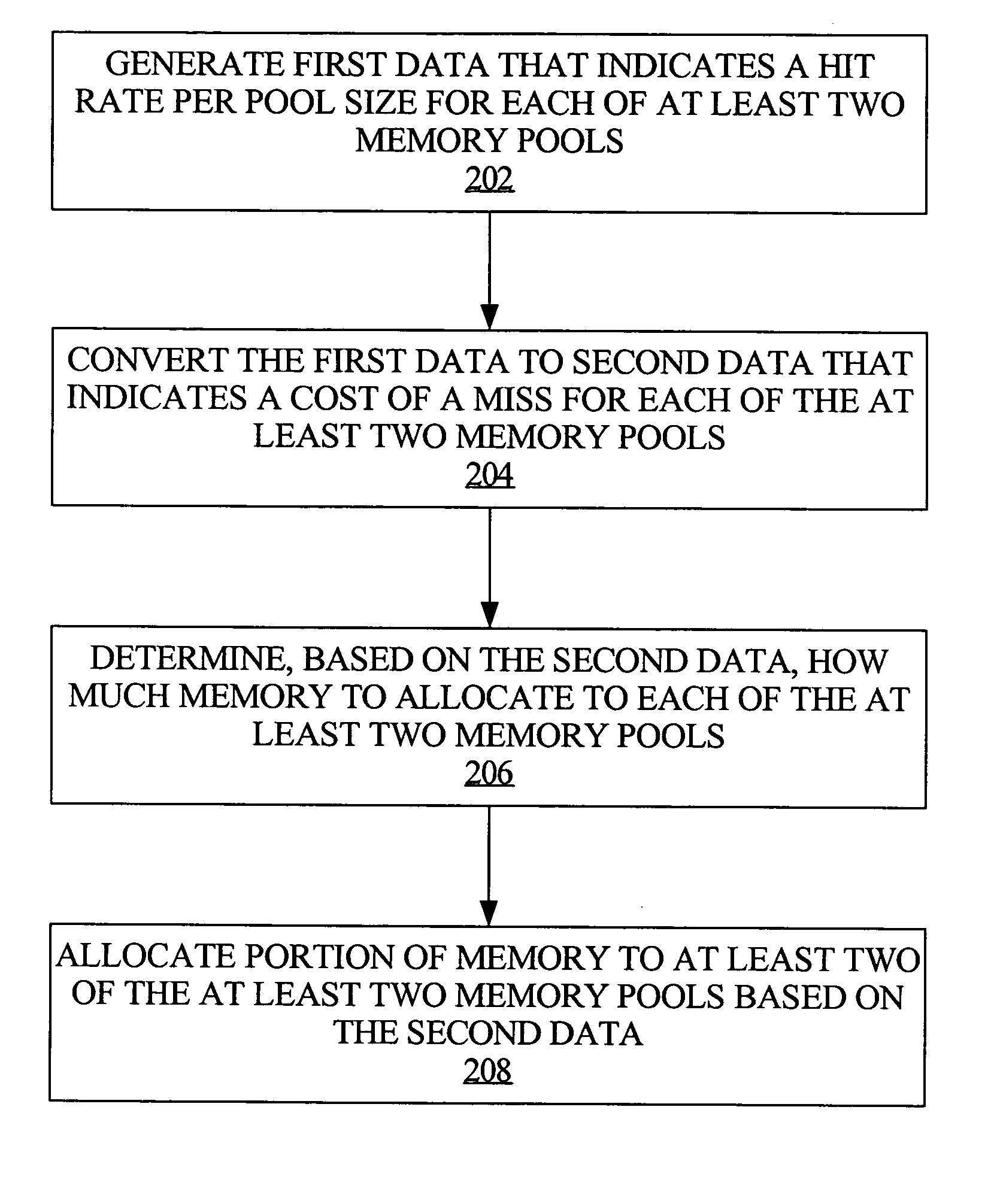 Techniques for automated allocation of memory among a plurality of pools