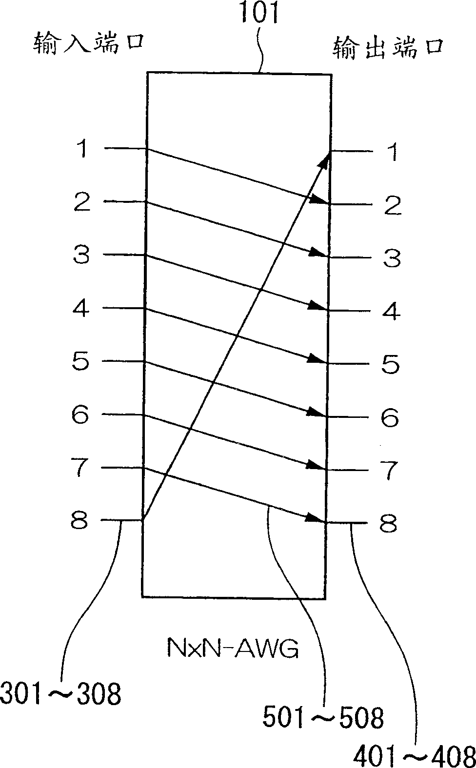 Optical communication system