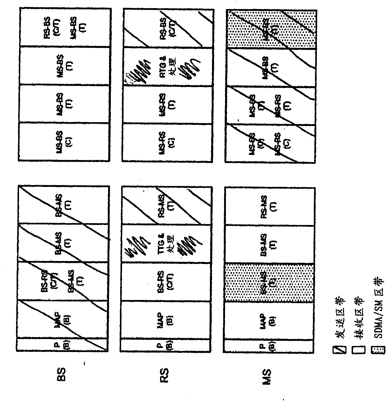 Multi-hop wireless communication system and method