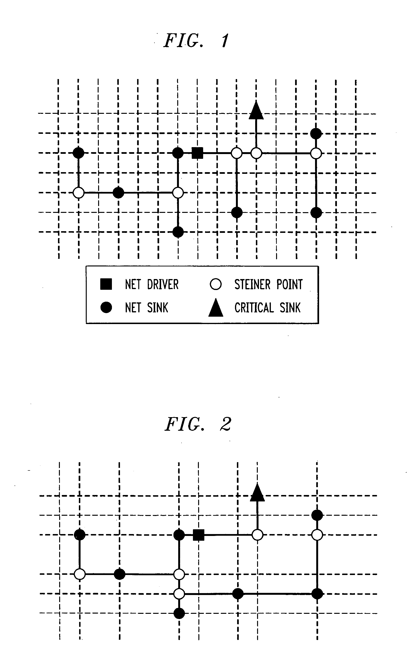 Methods and apparatus for providing flexible timing-driven routing trees