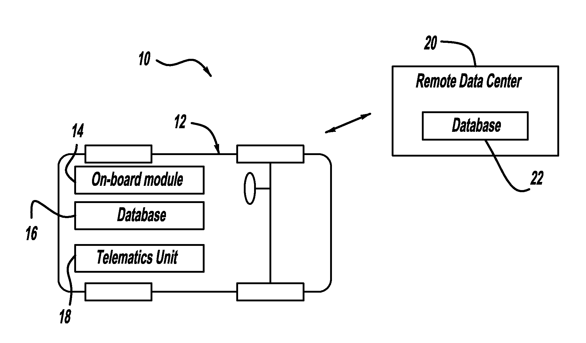 Aggregated information fusion for enhanced diagnostics, prognostics and maintenance practices of vehicles