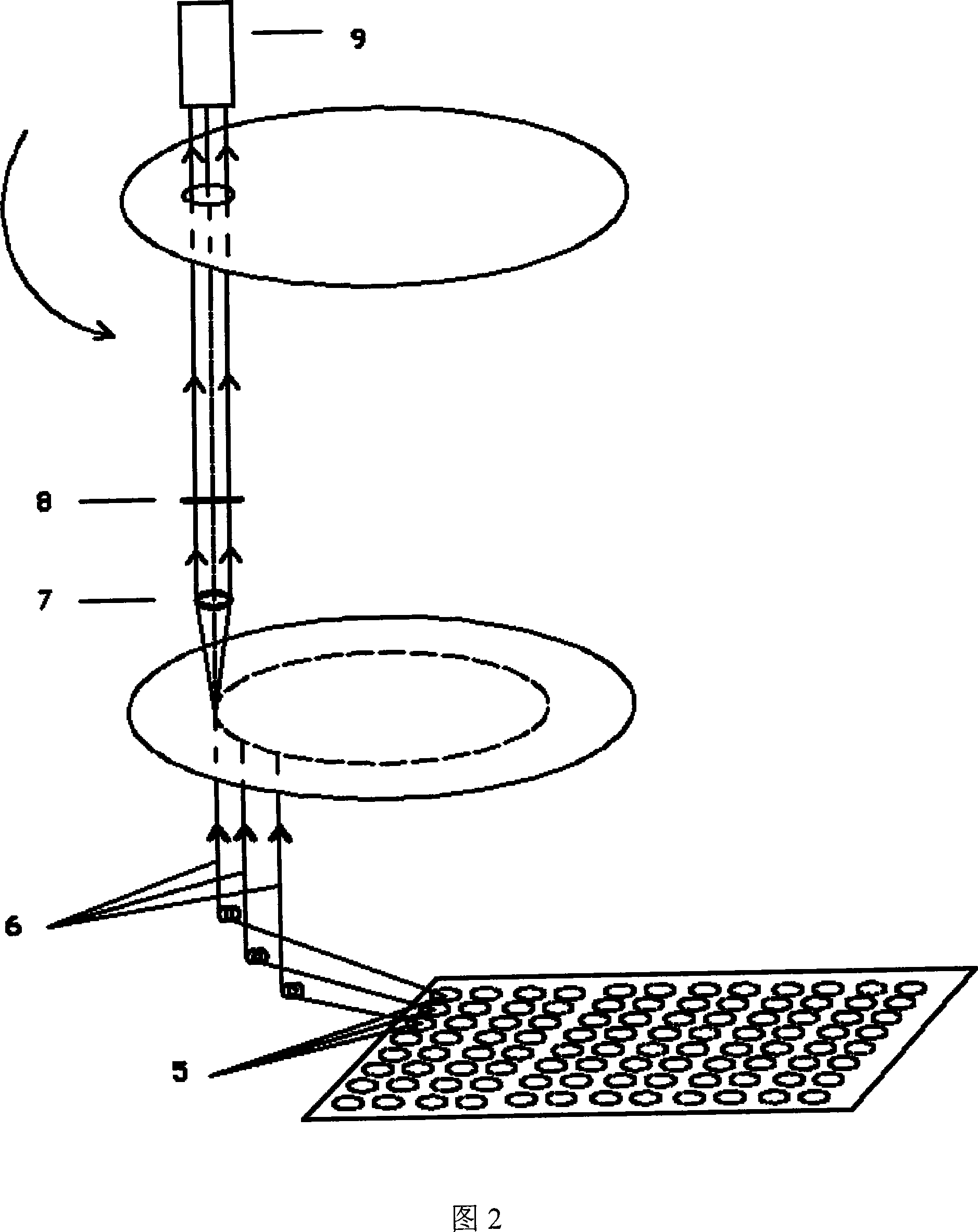 Rotary type multichannel fluorescence excitation apparatus and method based on input-output optical fiber