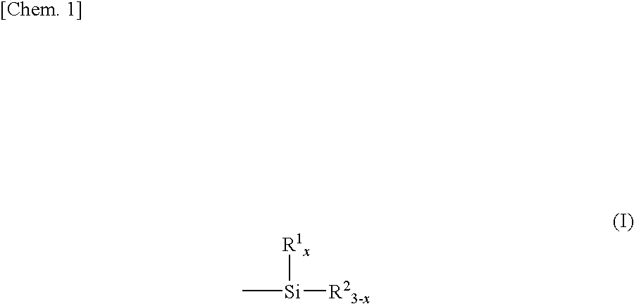 Coating agent and method for production thereof