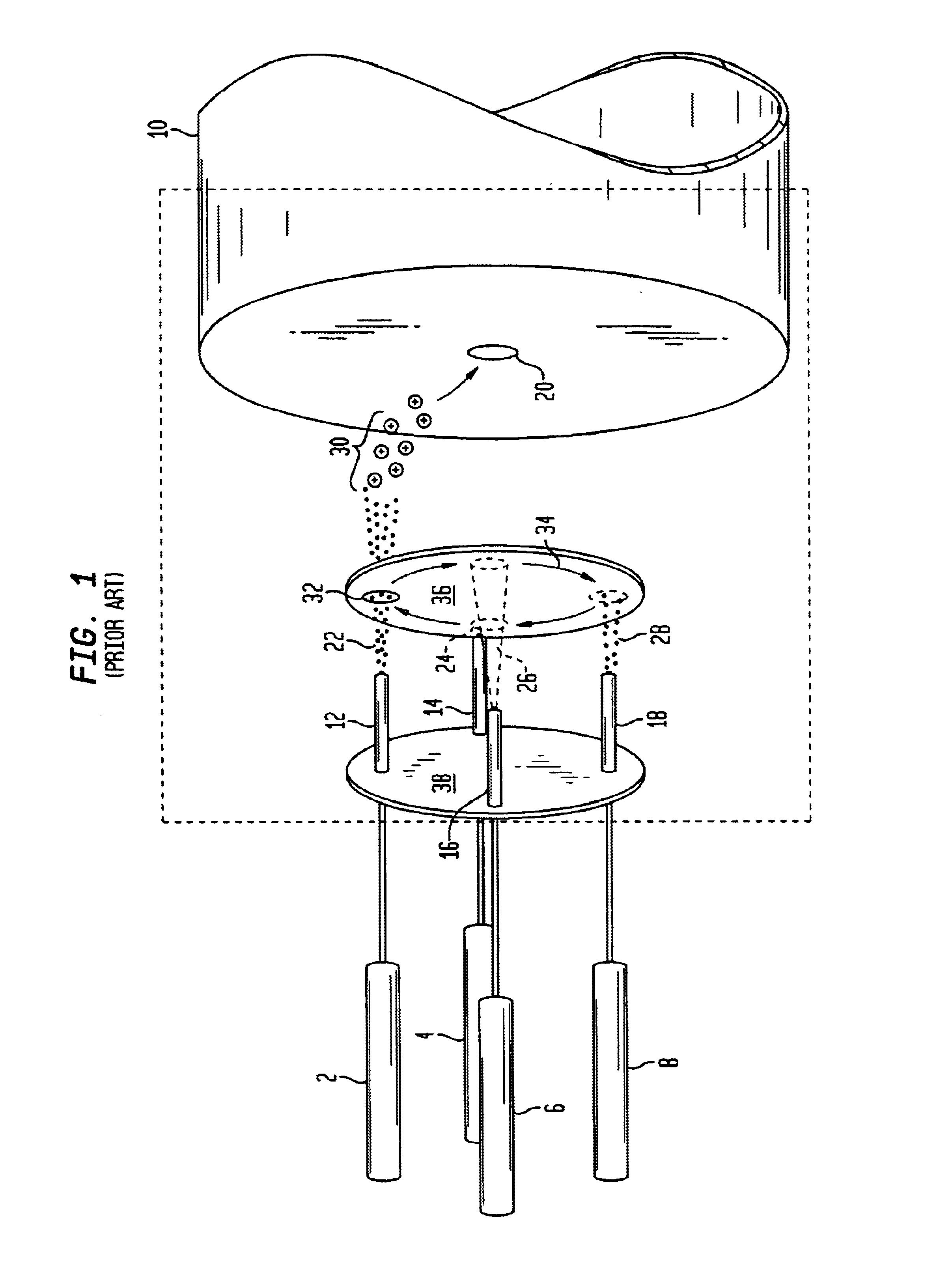 Means and method for multiplexing sprays in an electrospray ionization source