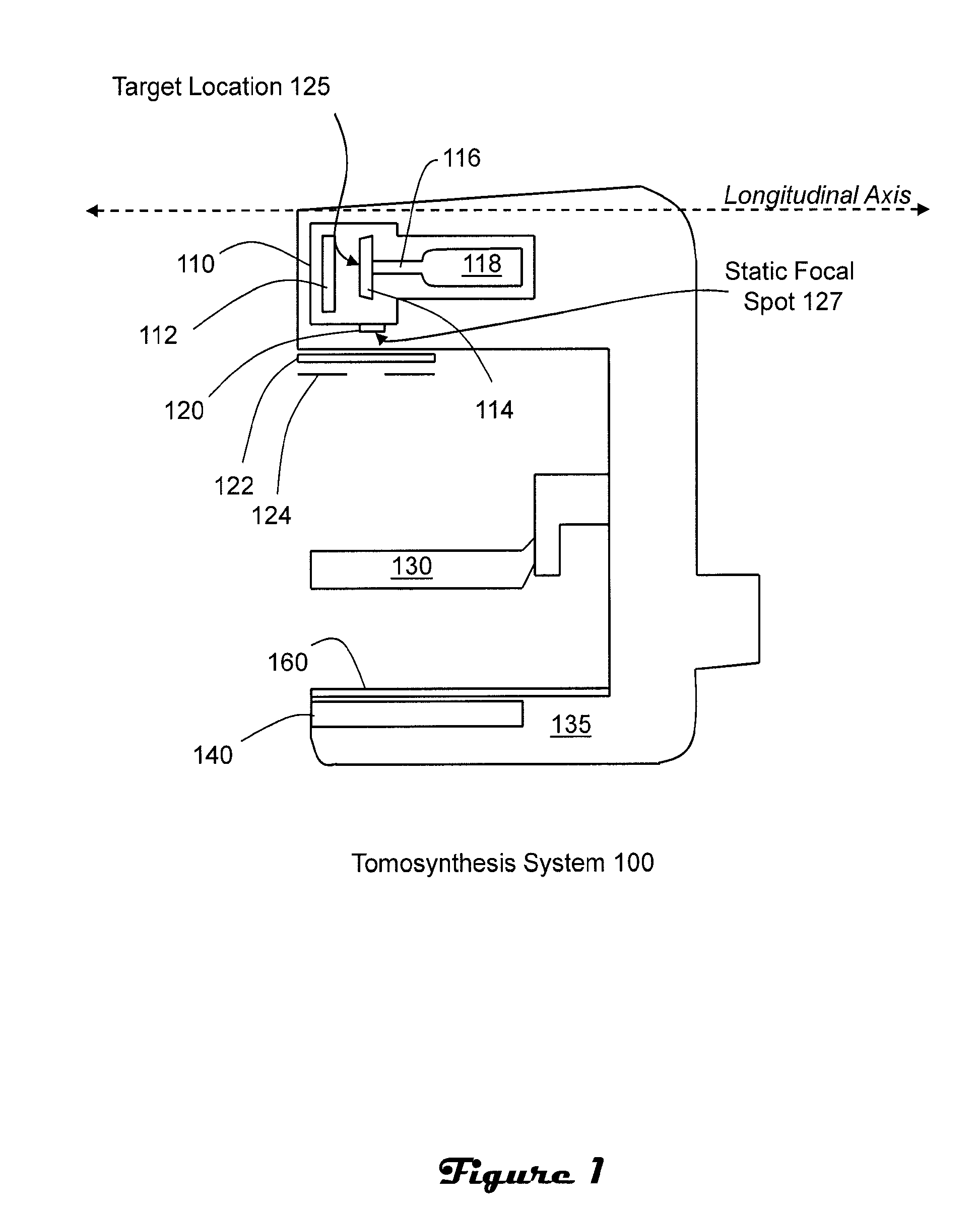 Tomosynthesis with shifting focal spot and oscillating collimator blades