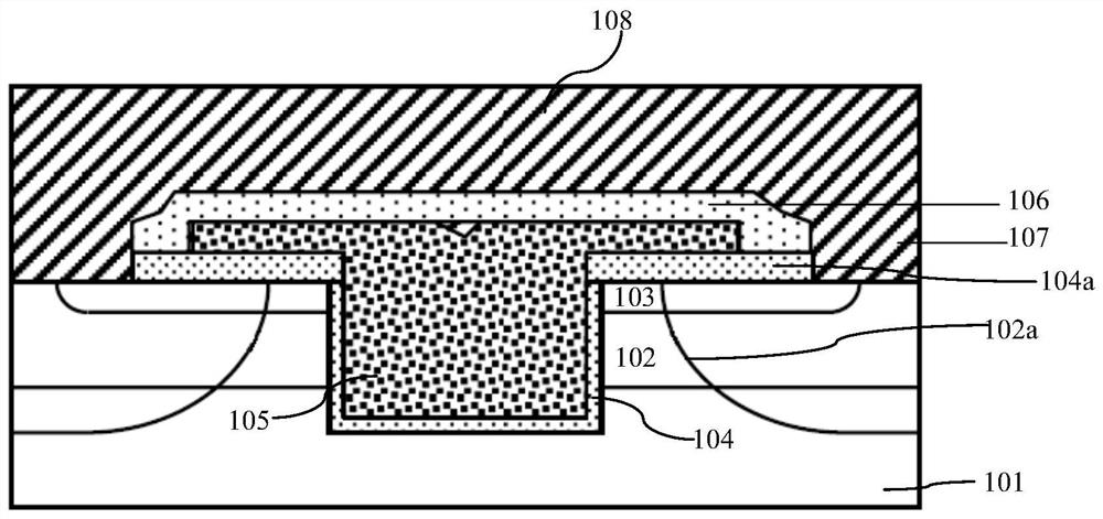 Trench gate semiconductor device and manufacturing method thereof ...