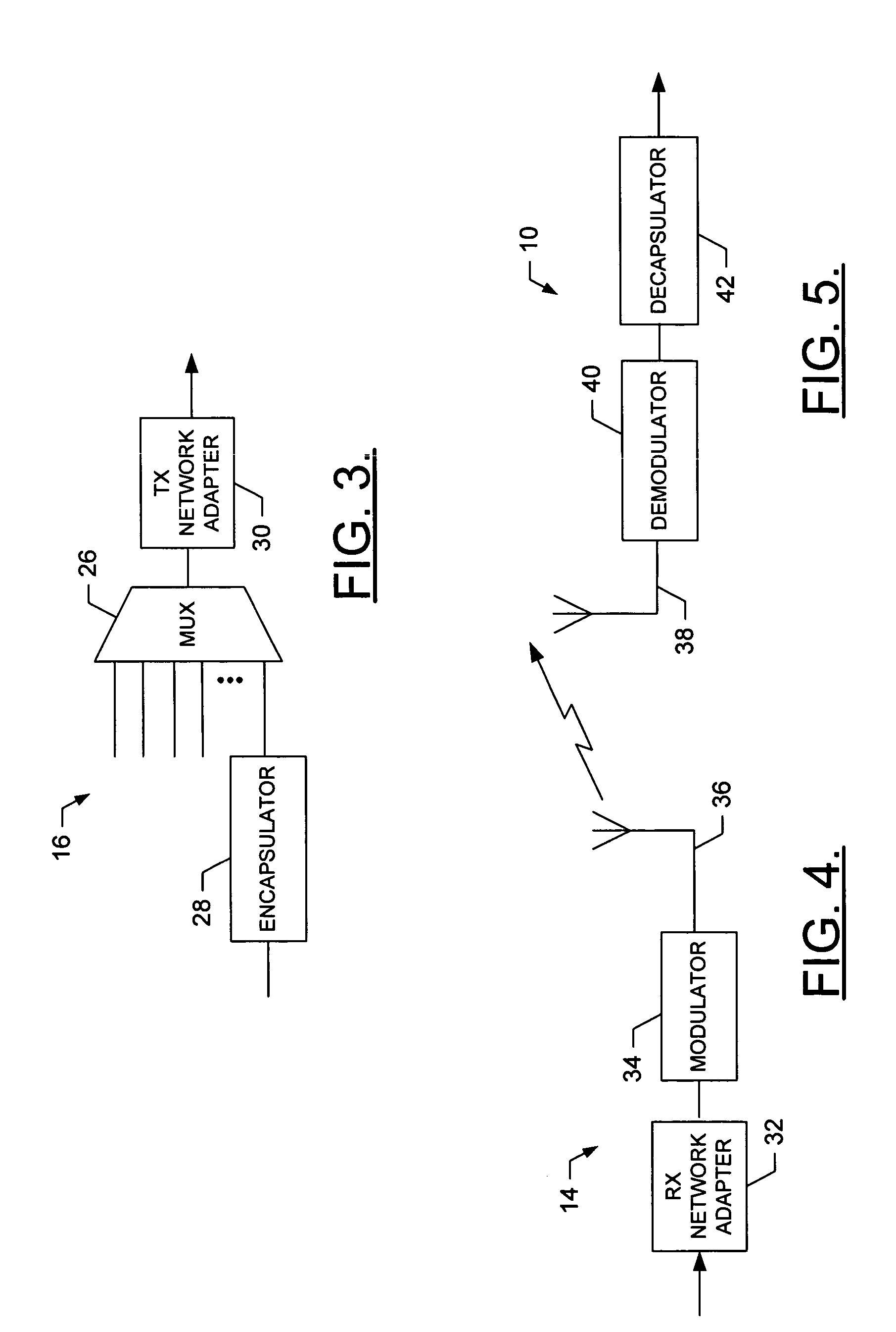 Encapsulator and an associated method and computer program product for encapsulating data packets