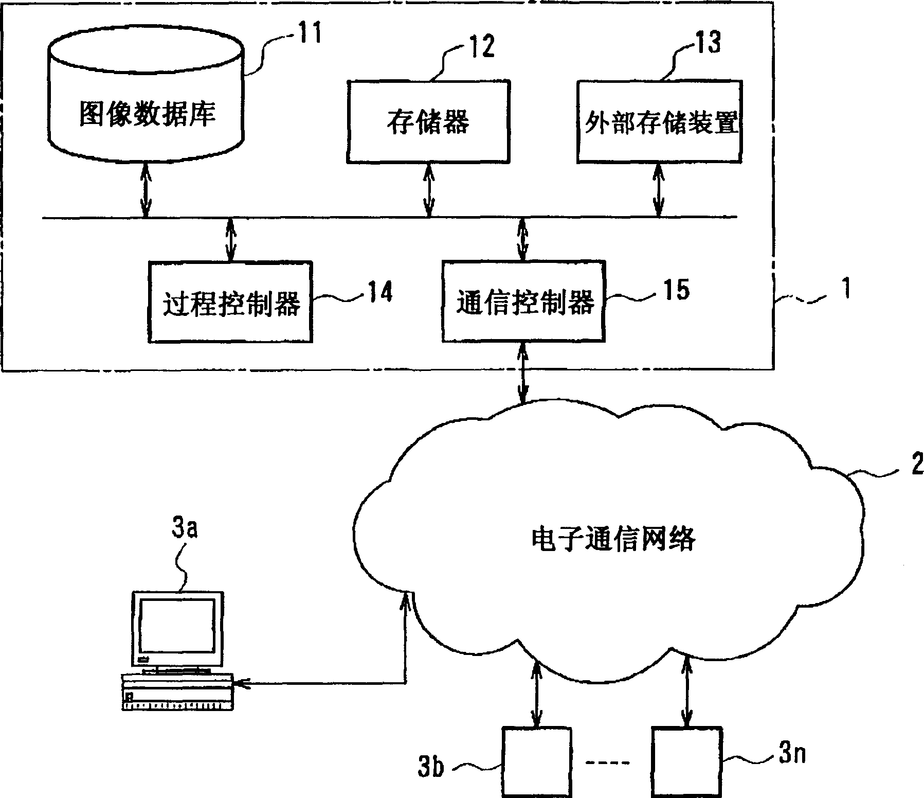 Image processing device for transmitting color with fidelity and image data providing method