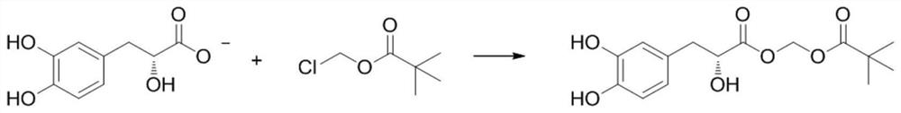 Tanshensu methyl pivalate derivative and preparation method thereof