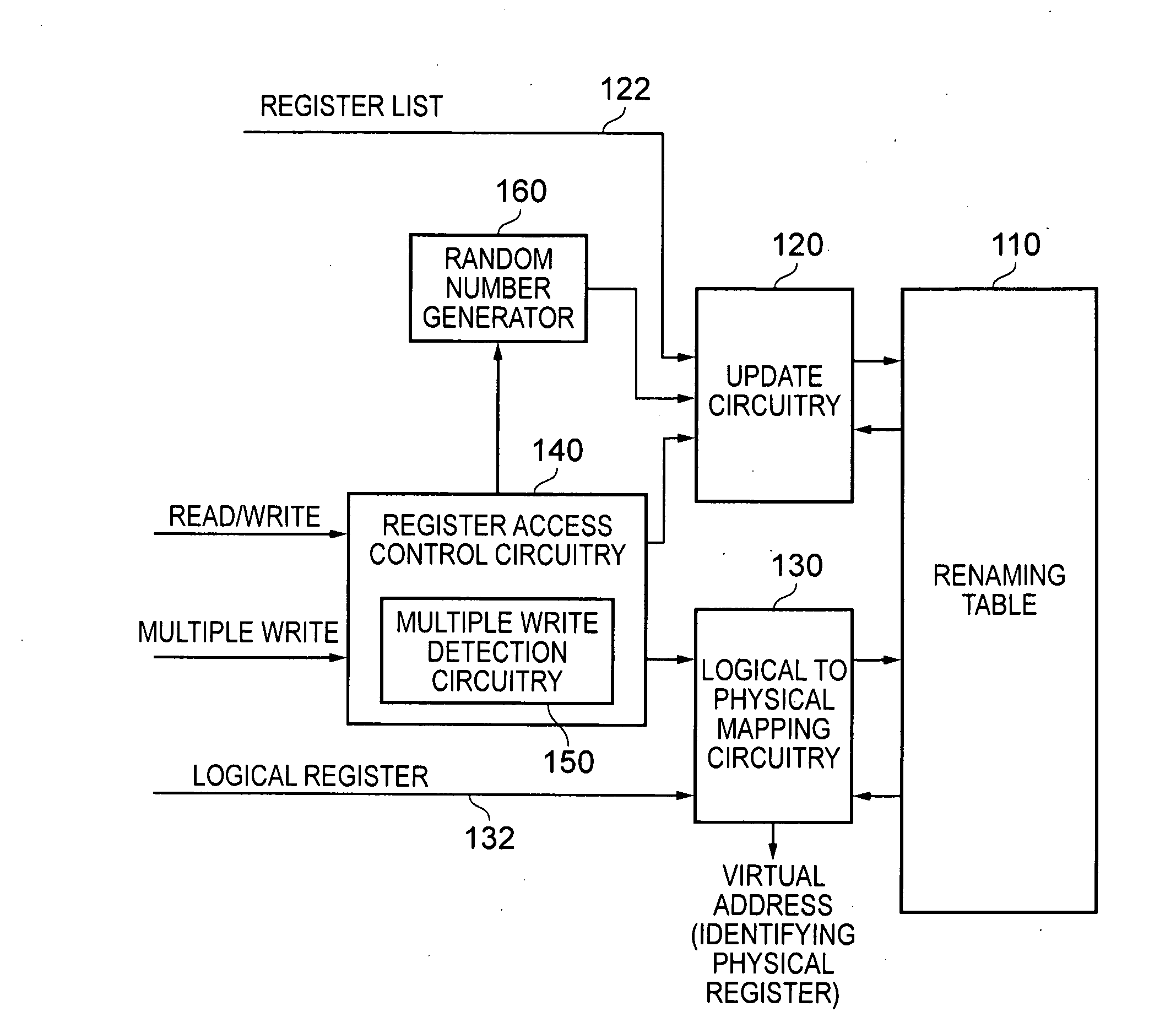 Data processing apparatus and method for performing register renaming without additional registers