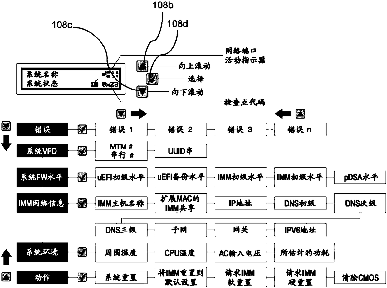 Unlocking of computing device i for initiating operation on computing device