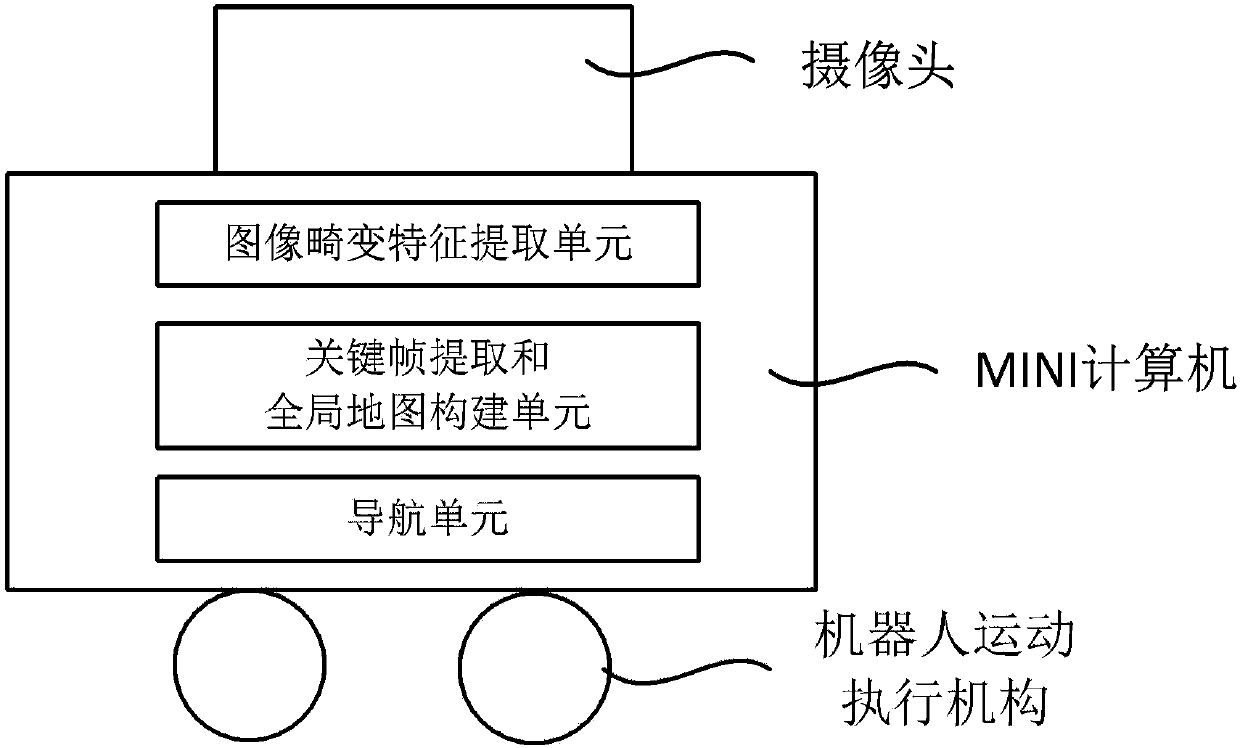 Robot navigation method based on global map and robot using navigation method to navigate