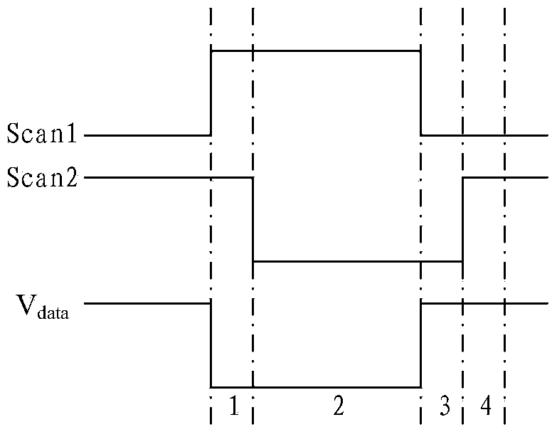 Pixel circuit, driving method of pixel circuit, organic light emitting display panel and display device