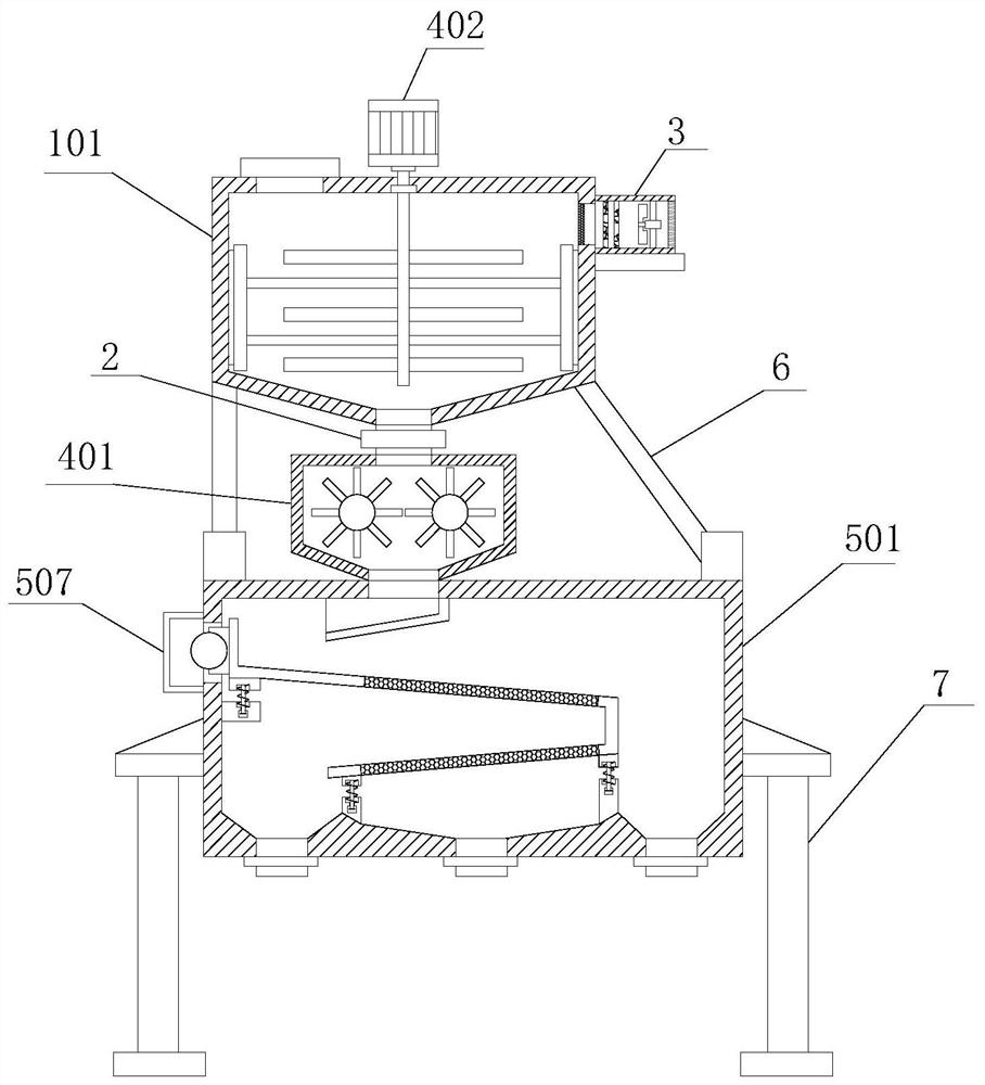 Screening device for chemical raw material production