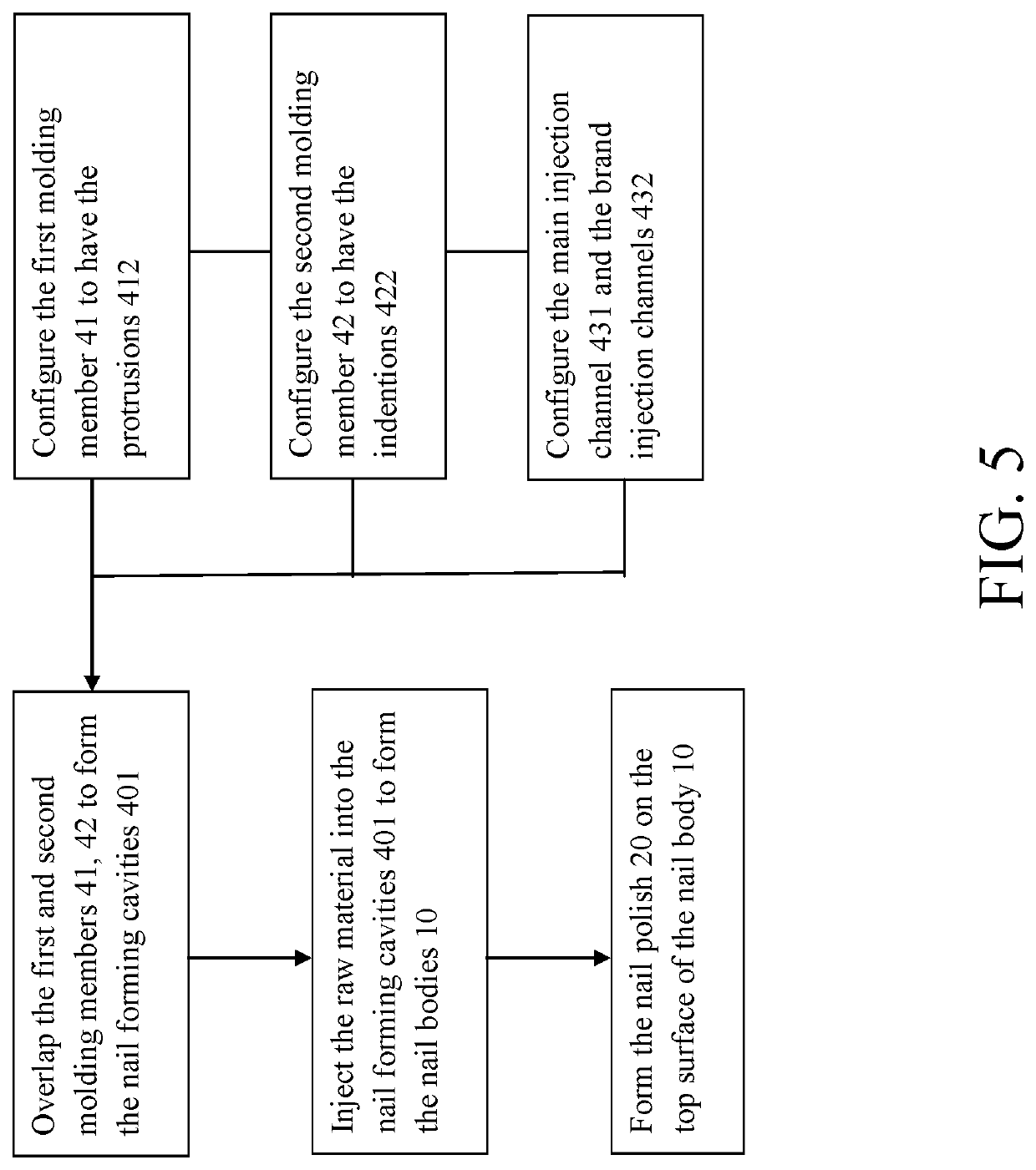 Gel Nail and Producing Method Thereof