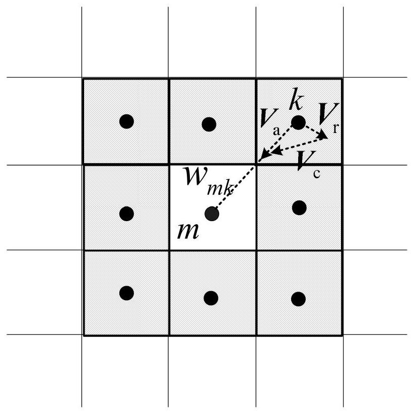 Cooperative Target Search Method for Underwater Robots Based on Global Information Transfer Mechanism