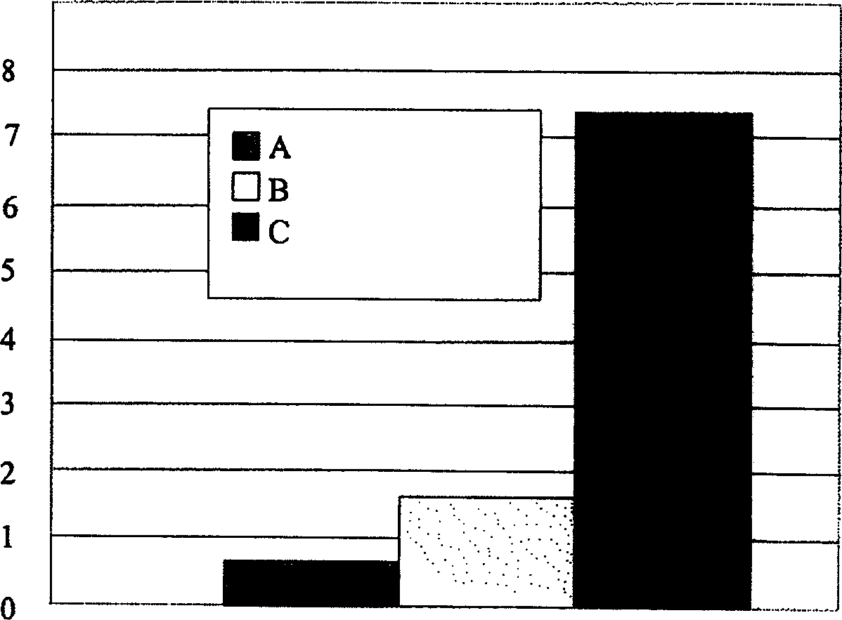 Foam material for removing pollutants and/or heavy metal from floating medium