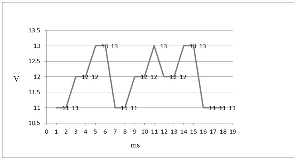 A power supply communication control circuit and power supply communication system