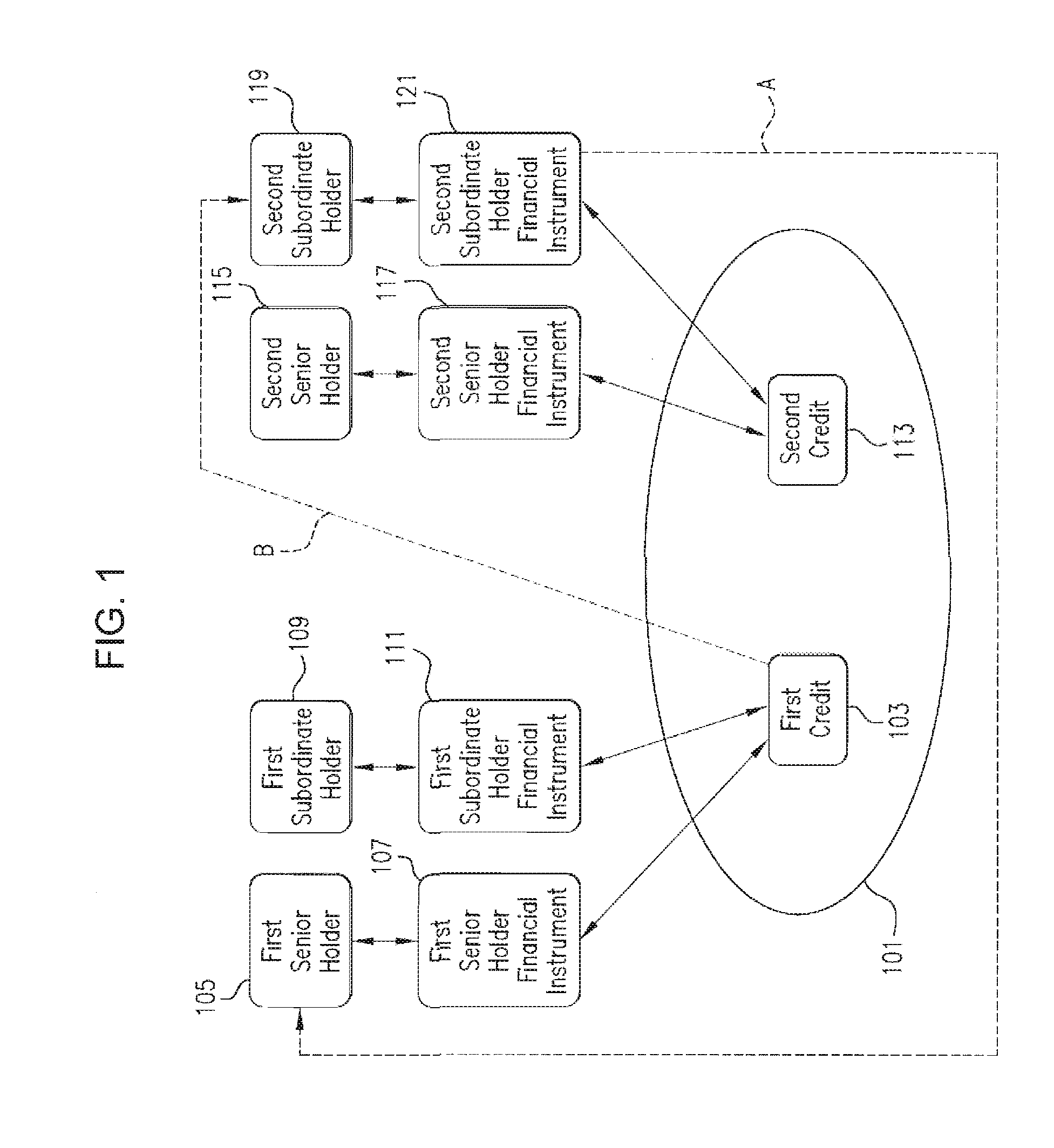 Method, software program, and system for structuring risk in a financial transaction