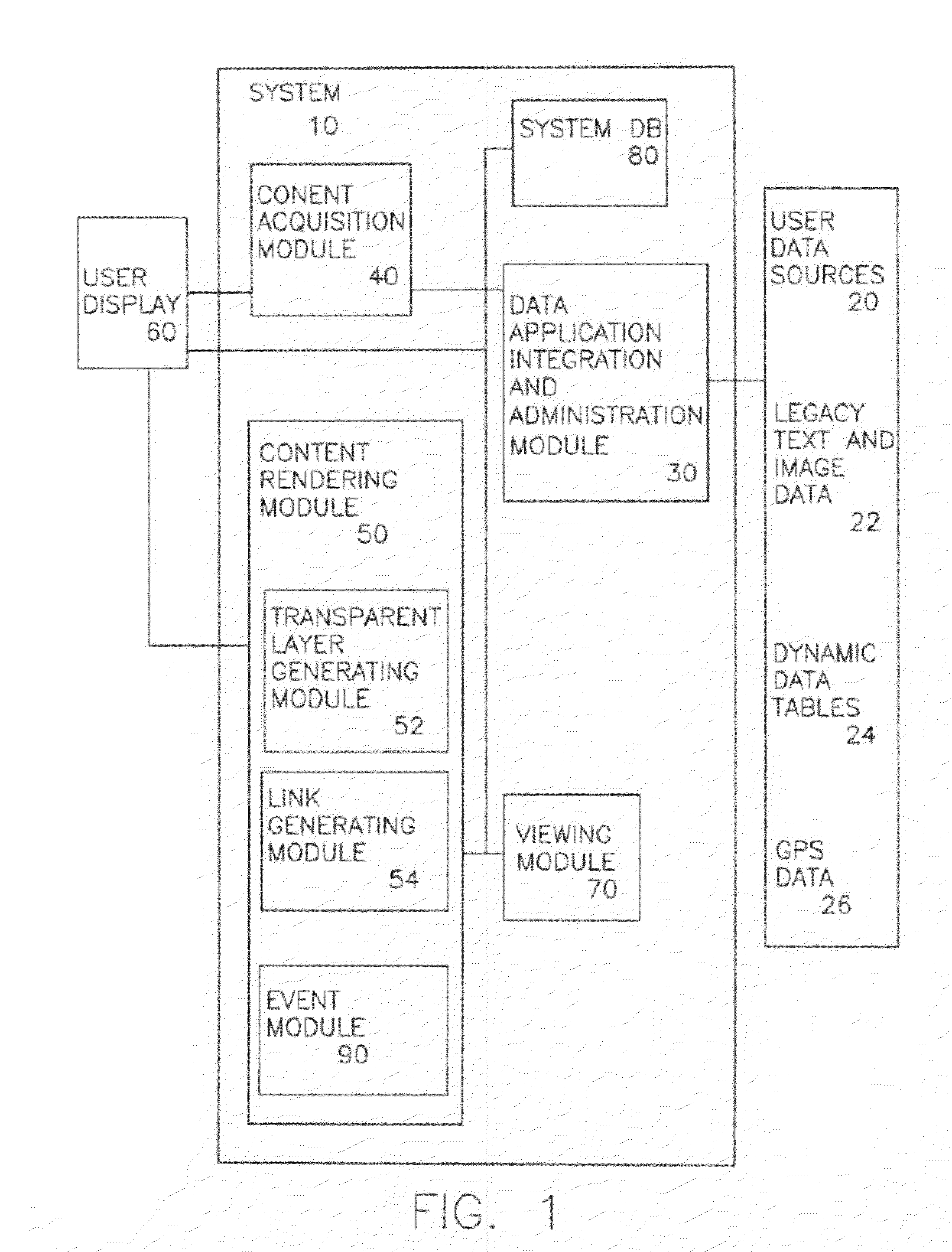 Spatial graphical user interface and method for using the same