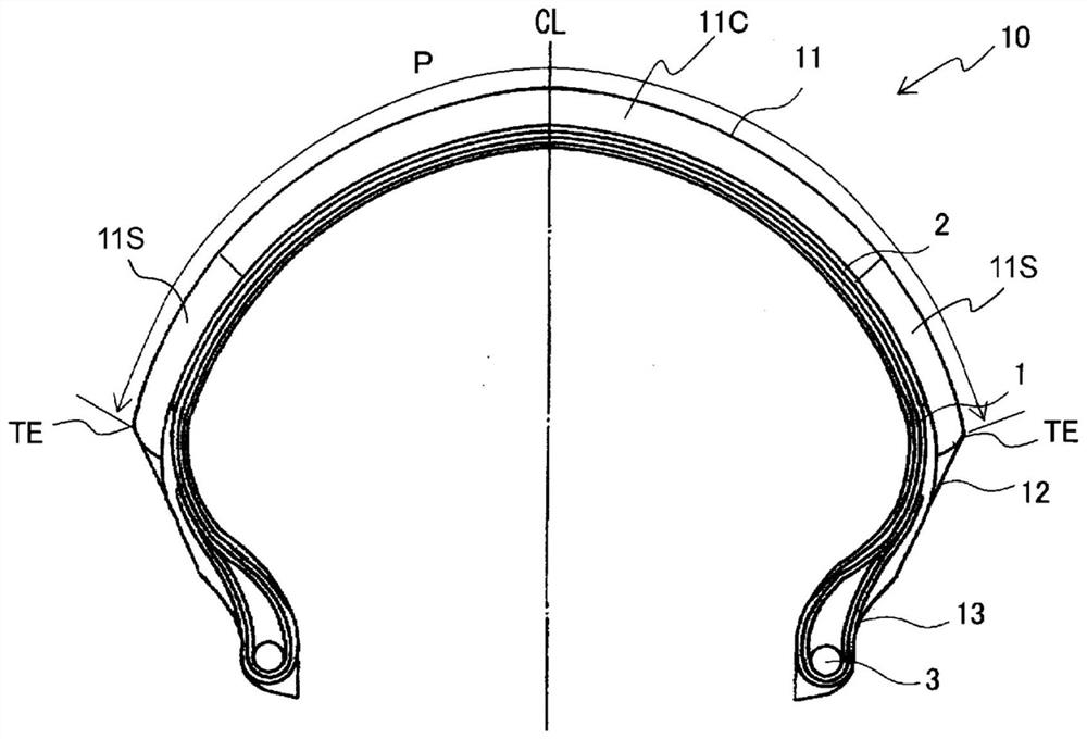 Tires for motorcycles