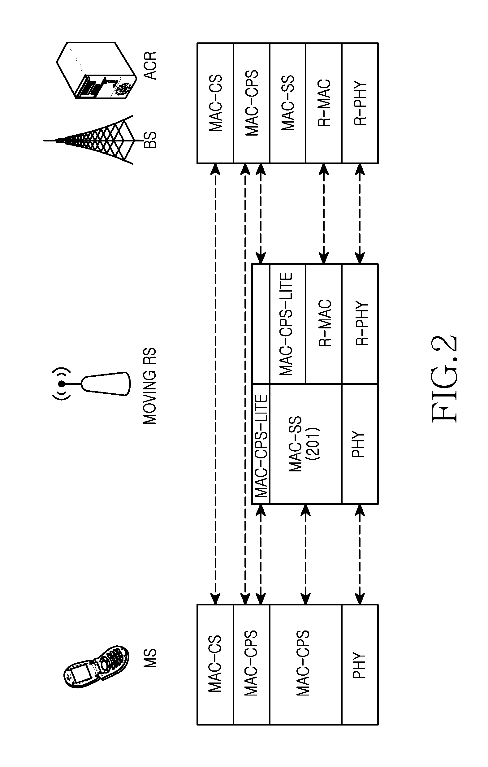 Group handover method and apparatus in broadband wireless communication system that supports mobile relay station