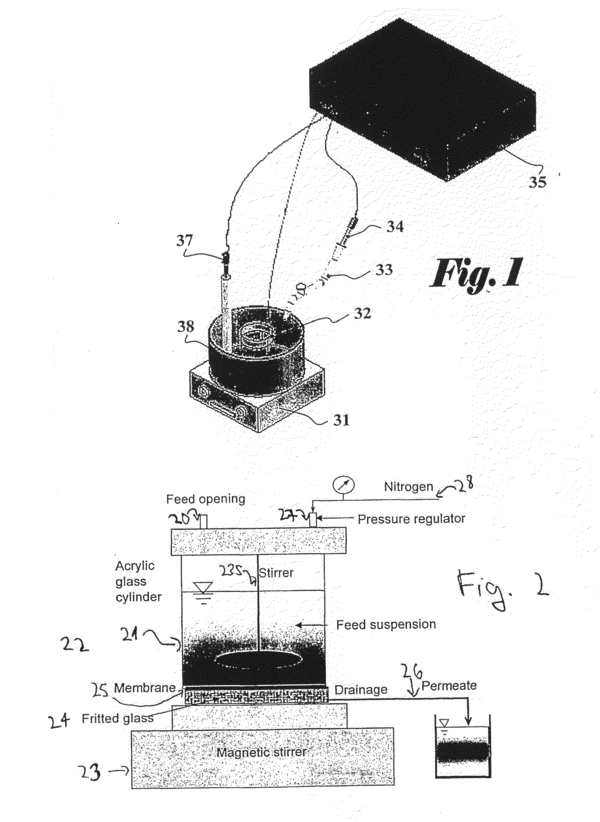 Method for Testing the Integrity of Membranes