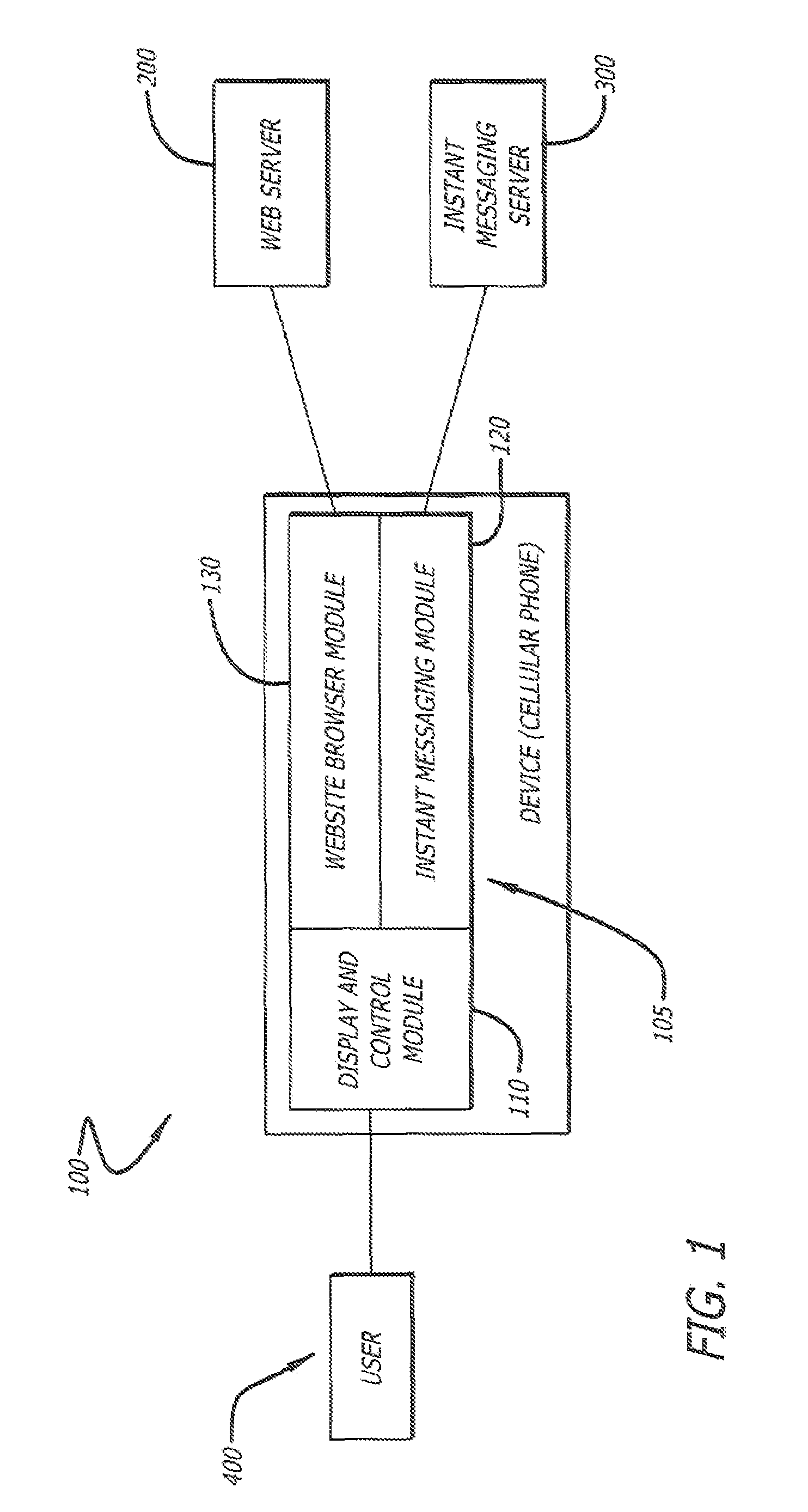 Integrated instant messaging and web browsing client and related methods