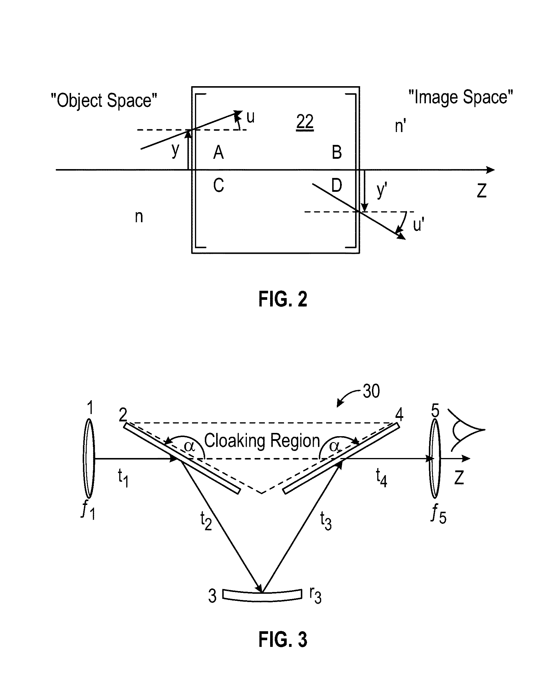Paraxial cloak design and device