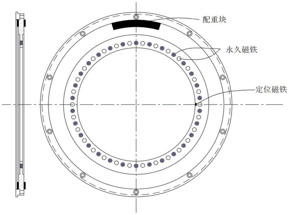 An internal excitation automatic balancing device for a propeller