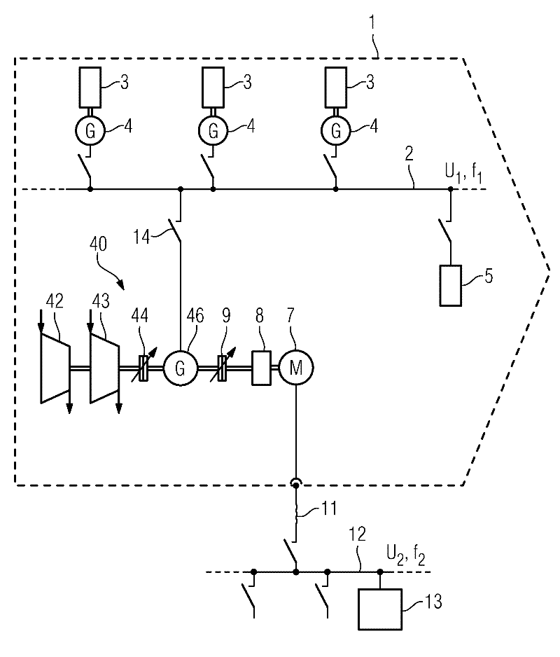 A method for supplying outside energy to an onboard electrical power network of a ship, a ship with such an outside energy supply